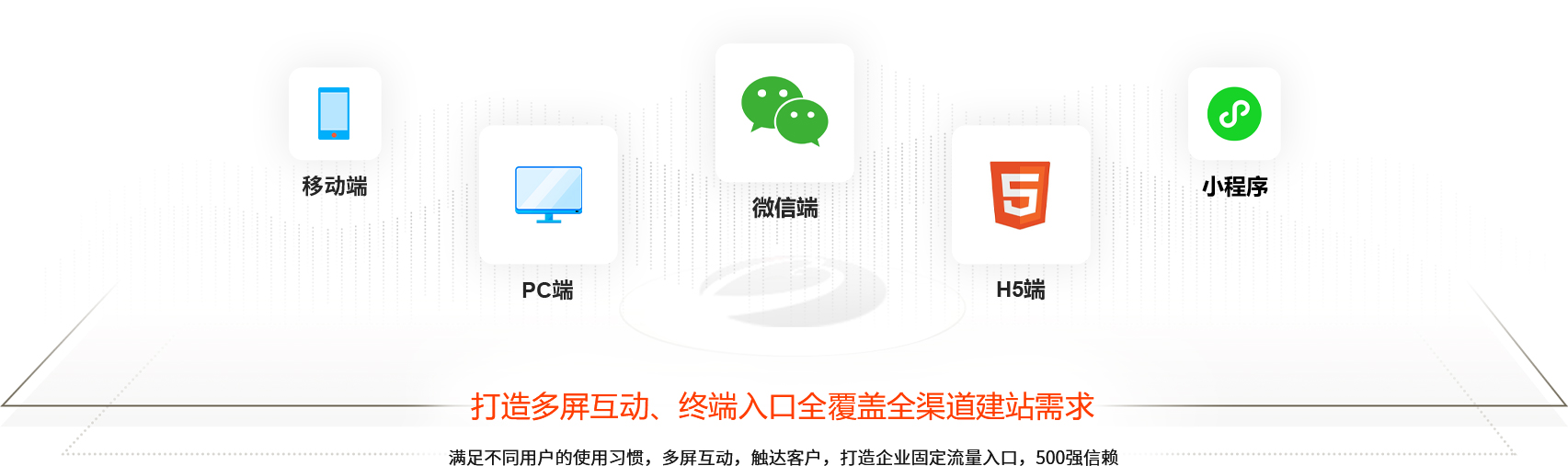 seo打造多屏互動(dòng)、終端入口全覆蓋全渠道建站需求