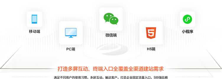 seo打造多屏互動(dòng)、終端入口全覆蓋全渠道建站需求